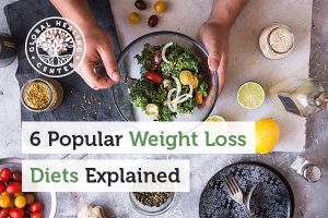 popular-weight-loss-diets-300x200